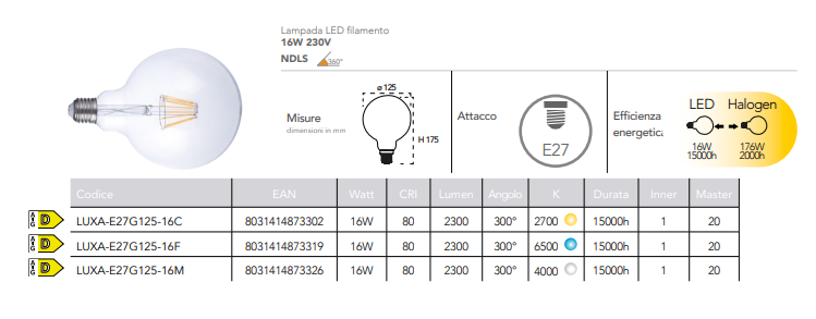 Lampadina LED filamento attacco E27 globo G120 16W 2300 lumen resa 176W 230V Lampadina LED filamento attacco E27 globo G120 16W 2300 lumen resa 176W 230V